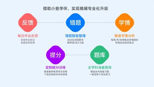私塾家精品晚辅升级方案 疫后助教培机构破解复课难、打赢招生突围战